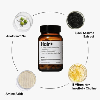 HAIR+ Tratamiento Anti-caida