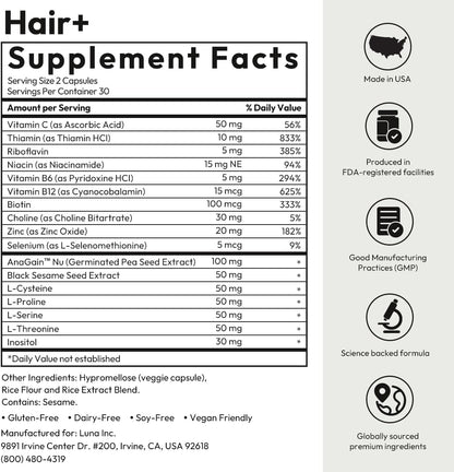 HAIR+ Tratamiento Anti-caida